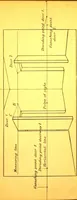 Picture 12 of 29 from Rules of perspective explained, illustrated, and adapted to practical use / by M.M. Runciman ; with letter of approval from Professor John Ruskin (1884), leaf 46