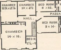 An illustration from Cottage houses for village and country homes (1899)