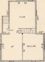 An illustration from Cottage houses for village and country homes (1899)