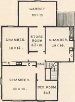 An illustration from Cottage houses for village and country homes (1899)
