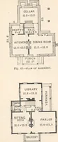 An illustration from Cottage houses for village and country homes (1899)