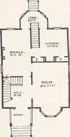 An illustration from Modern homes for everybody (1900)
