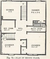 Picture 51 of 141 from Modern homes for everybody (1900), leaf 104
