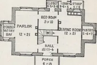 An illustration from Modern homes for everybody (1900)