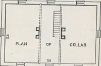 An illustration from Modern homes for everybody (1900)