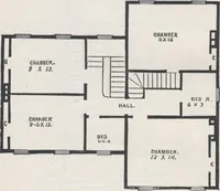 An illustration from Modern homes for everybody (1900)
