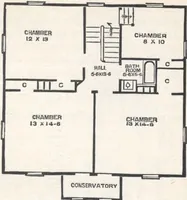 An illustration from Modern homes for everybody (1900)