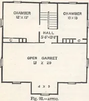 Picture 70 of 141 from Modern homes for everybody (1900), leaf 134