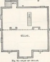 An illustration from Modern homes for everybody (1900)