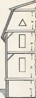An illustration from Modern homes for everybody (1900)