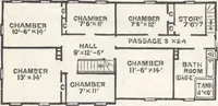 An illustration from Modern homes for everybody (1900)