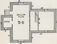 An illustration from Modern homes for everybody (1900)