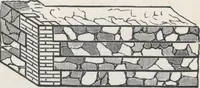 An illustration from Modern homes for everybody (1900)