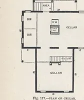 Picture 91 of 141 from Modern homes for everybody (1900), leaf 169
