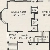 An illustration from Modern homes for everybody (1900)