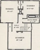 An illustration from Modern homes for everybody (1900)