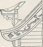 An illustration from Modern homes for everybody (1900)