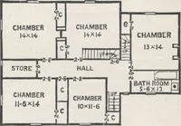 An illustration from Modern homes for everybody (1900)