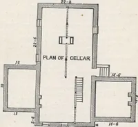 An illustration from Modern homes for everybody (1900)