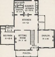 An illustration from Modern homes for everybody (1900)