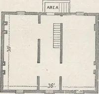 An illustration from Modern homes for everybody (1900)