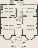 An illustration from Modern homes for everybody (1900)
