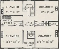 An illustration from Modern homes for everybody (1900)
