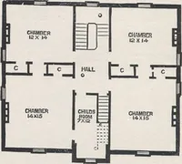 An illustration from Modern homes for everybody (1900)
