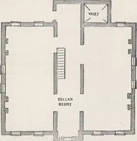 An illustration from Modern homes for everybody (1900)