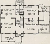 An illustration from Modern homes for everybody (1900)