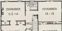 An illustration from Modern homes for everybody (1900)