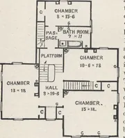 An illustration from Modern homes for everybody (1900)