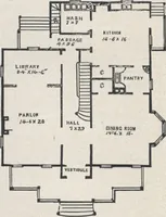 An illustration from Modern homes for everybody (1900)