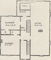 An illustration from Modern homes for everybody (1900)