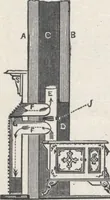 An illustration from Modern homes for everybody (1900)