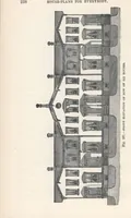 Picture 135 of 141 from Modern homes for everybody (1900), leaf 231