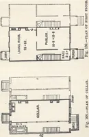 An illustration from Modern homes for everybody (1900)