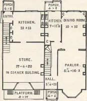 An illustration from Modern homes for everybody (1900)