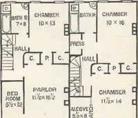 An illustration from Modern homes for everybody (1900)