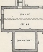 An illustration from Modern homes for everybody (1900)