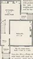 An illustration from Modern homes for everybody (1900)
