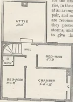 An illustration from Modern homes for everybody (1900)