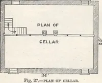 An illustration from Modern homes for everybody (1900)