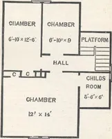 An illustration from Modern homes for everybody (1900)