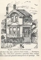 An illustration from Modern homes for everybody (1900)