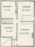 An illustration from Modern homes for everybody (1900)
