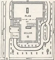 An illustration from Modern homes for everybody (1900)