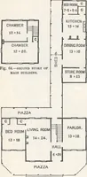 An illustration from Modern homes for everybody (1900)