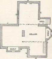 An illustration from Modern homes for everybody (1900)
