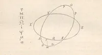 An illustration from Saggi di astronomia popolare, 1911, a. 1, f. 01 (1911)